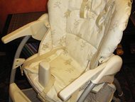 :     MotherCare       MotherCare     : 82  58  101    