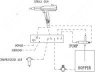 :     DP-110 (EP-500 star)   :
      10 ;
  