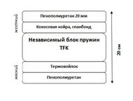 :      TFK       (TFK).      ,