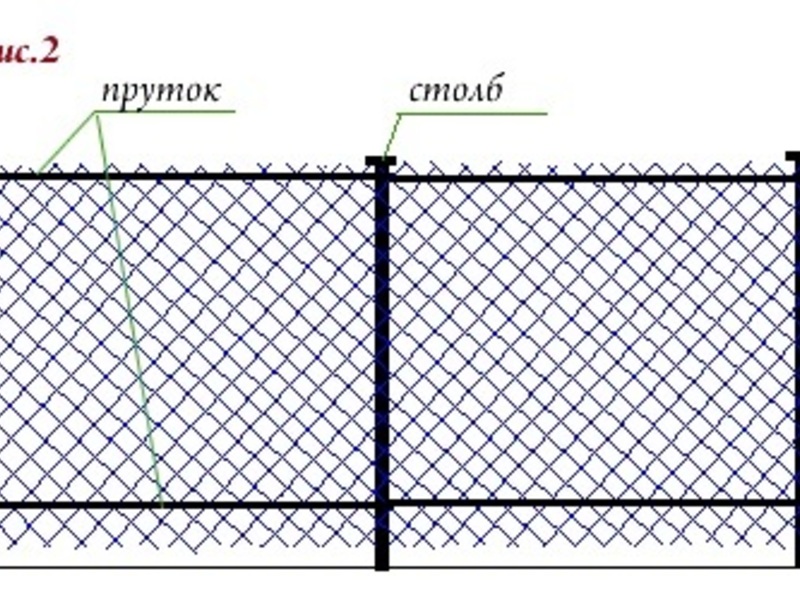 Забор из рабицы чертеж